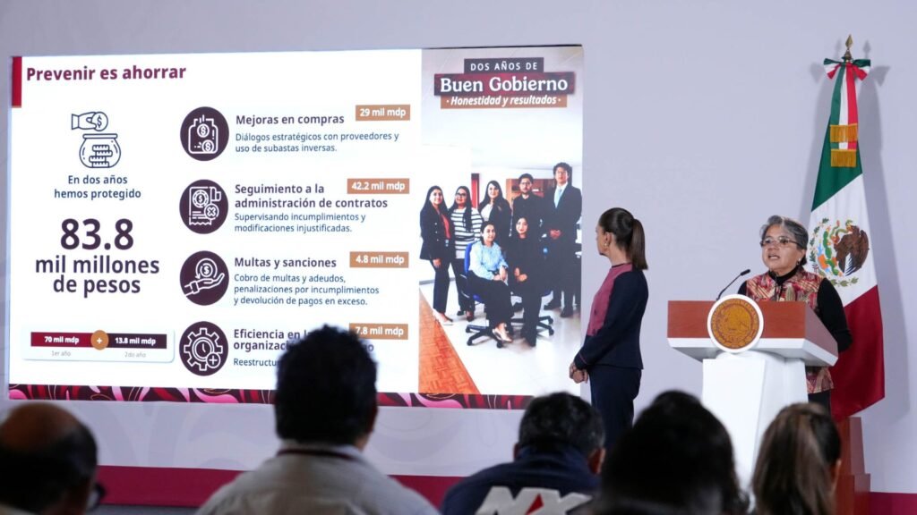 Gobierno de Sheinbaum ahorra 83.8 mdp por buenas prácticas en contratos: Buenrostro