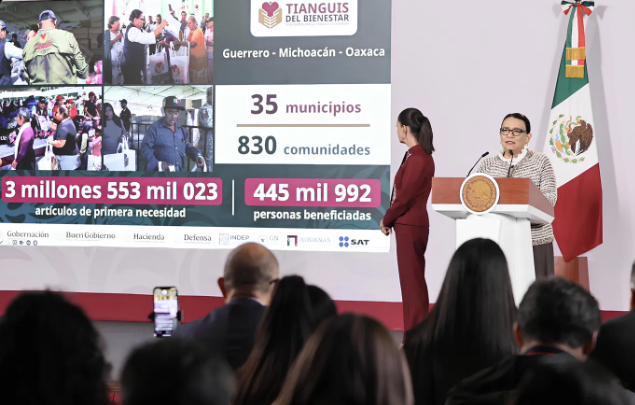 Rosa Icela Rodríguez presenta resultados del programa Tianguis del Bienestar en Guerrero, Michoacán y Oaxaca