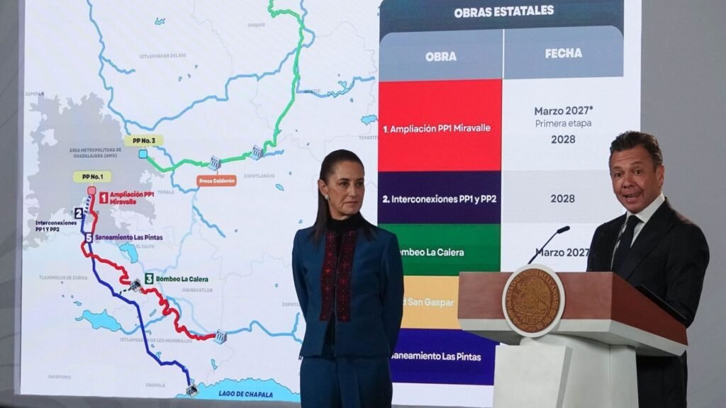 Sheinbaum entra al rescate por crisis de agua en Guadalajara; anuncia inversión de 14.5 mdp